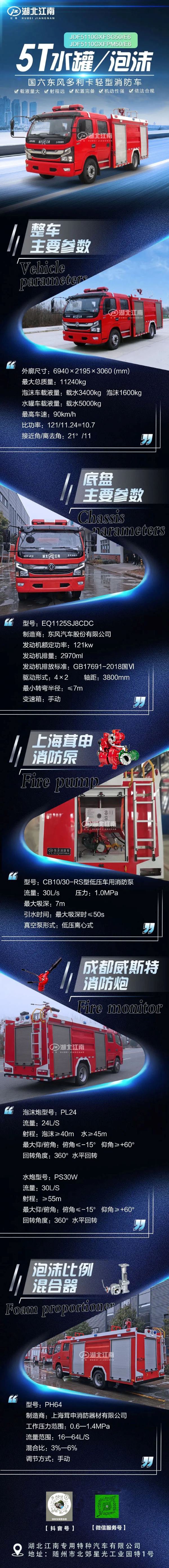 1683181182233791.jpg 東風(fēng)5噸消防車600.jpg